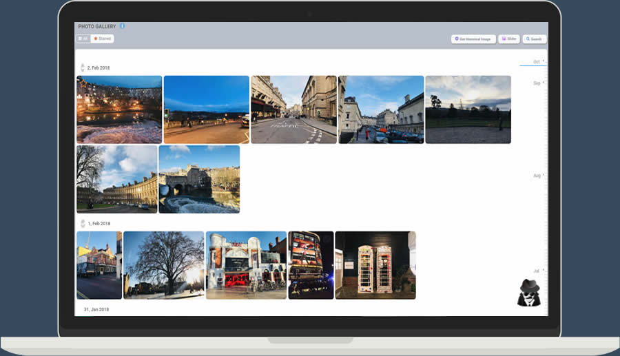 Scatta foto a distanza di nascosto
