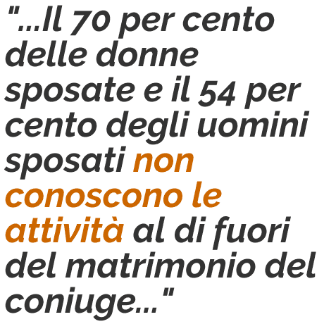 Le coppie sposate tradiscono il coniuge